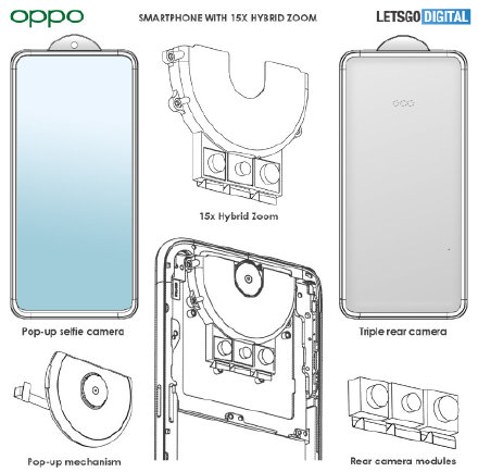 OPPO Reno 5