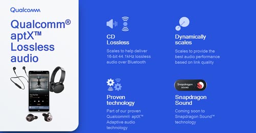 Qualcomm adds Lossless Audio