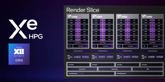 intel graphics