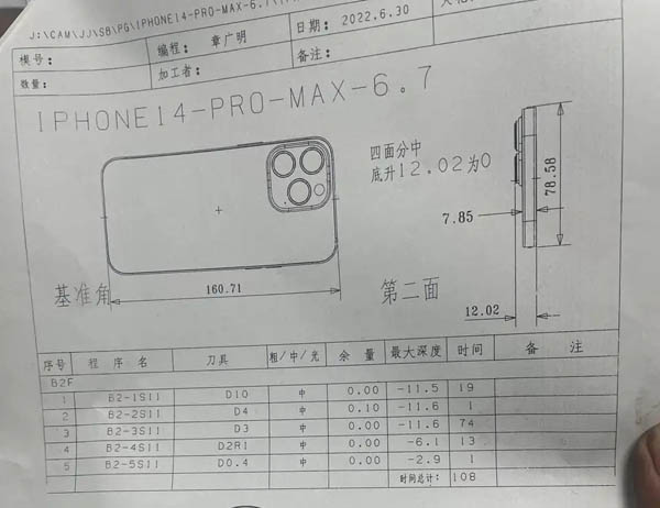 iPhone 14 Pro