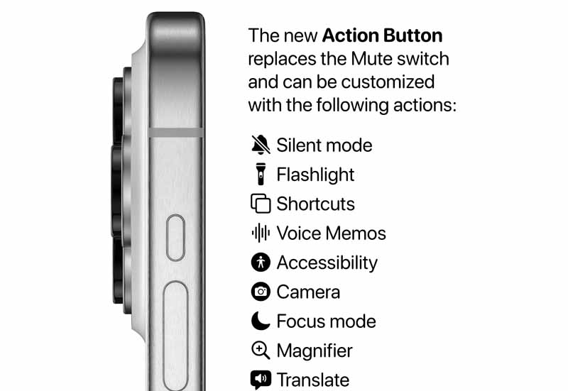 ios-17-beta "Action" button on iPhone 15 Pro