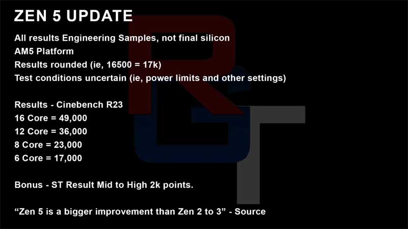 AMD Ryzen 8000 Zen 5 architecture leaked benchmarks