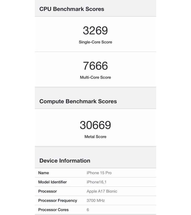 Apple A17 Bionic Benchmarks score