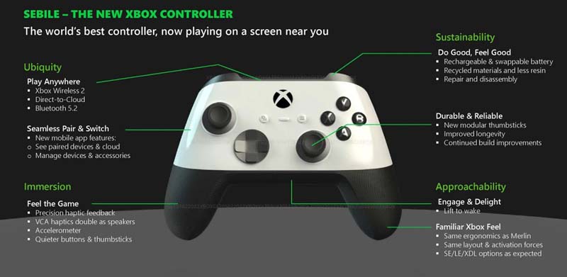 Xbox-Series-X-refresh-consoles