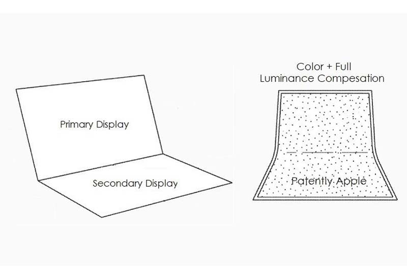 Apple Patent Control for Foldable Devices