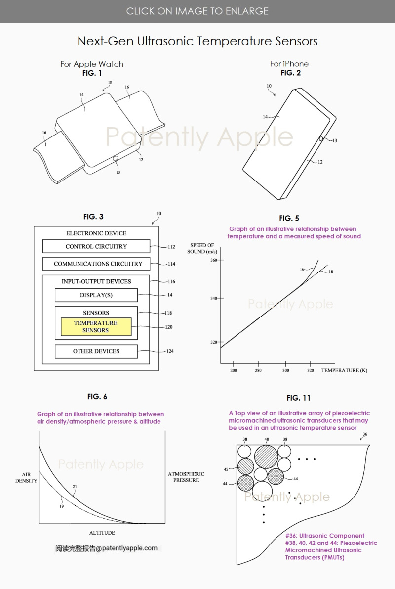 Apple Patents Ultrasonic Temperature Sensor
